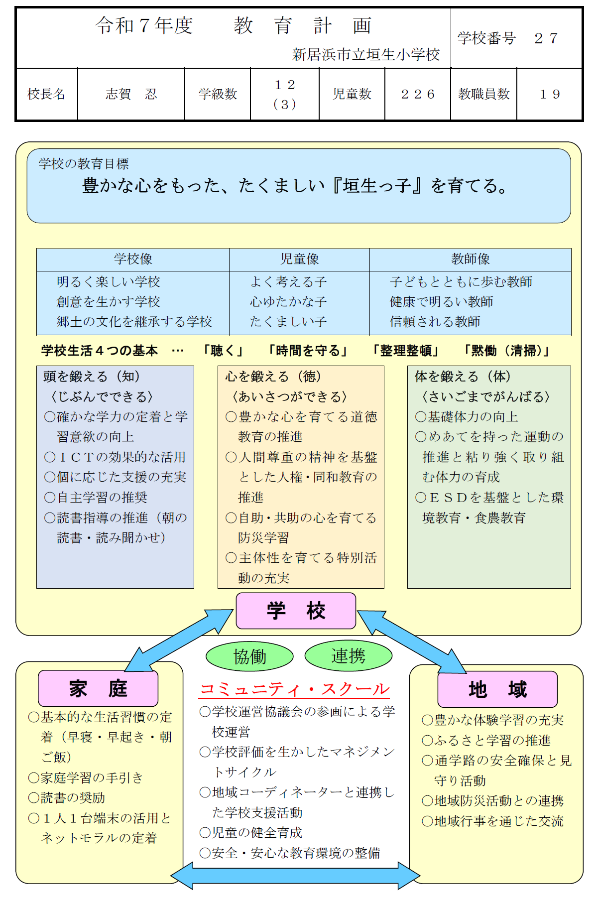 グランド