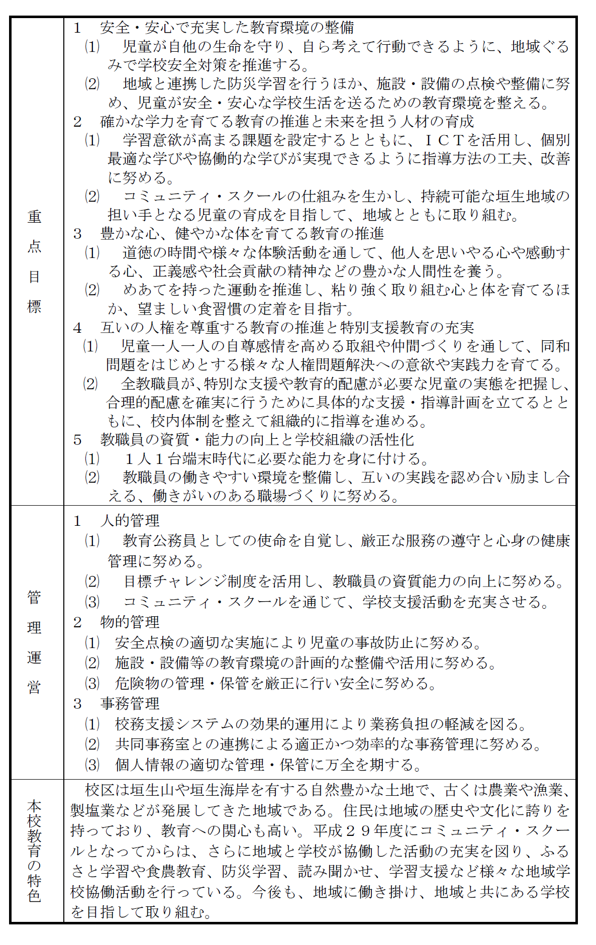 無2