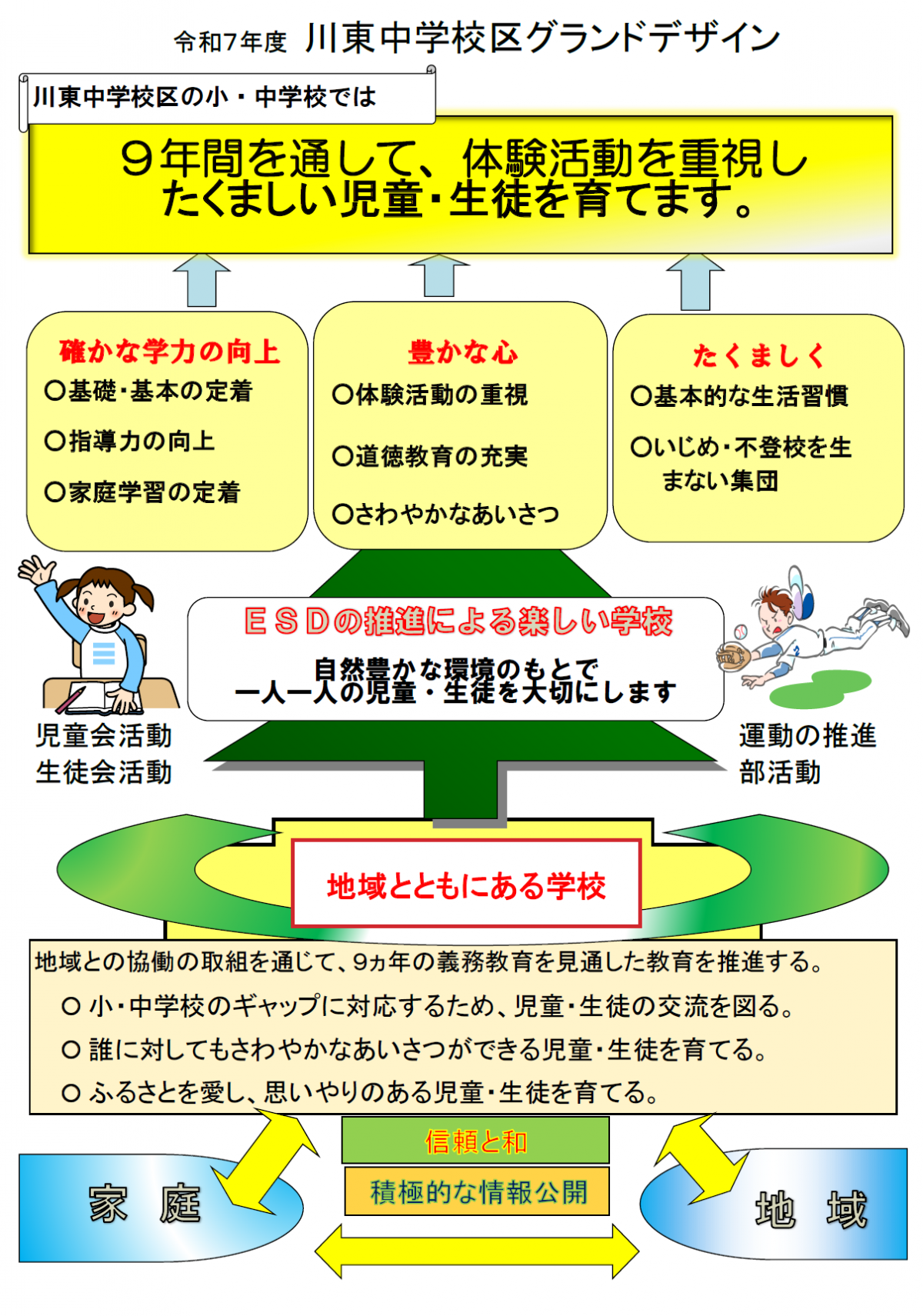 kawahigasi